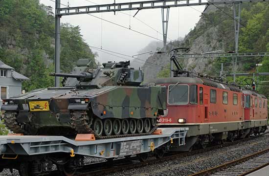 Herausforderungen Militärtransporte