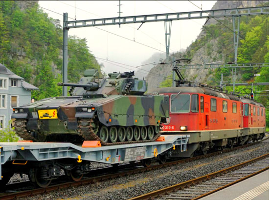 Herausforderungen Militärtransporte