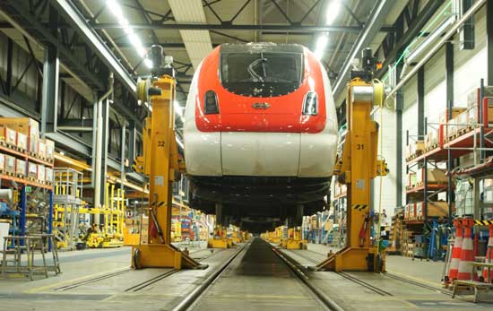 Modernisierungspaket ICN